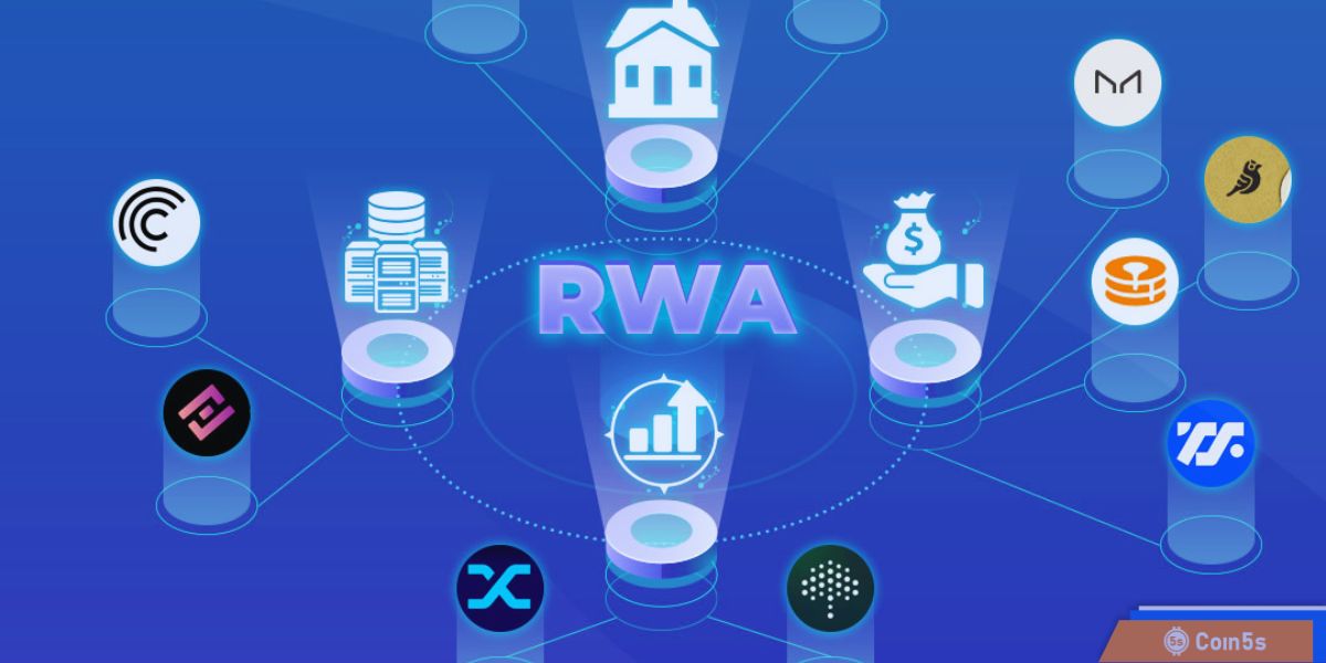 Real World Assets (RWAs) là gì?