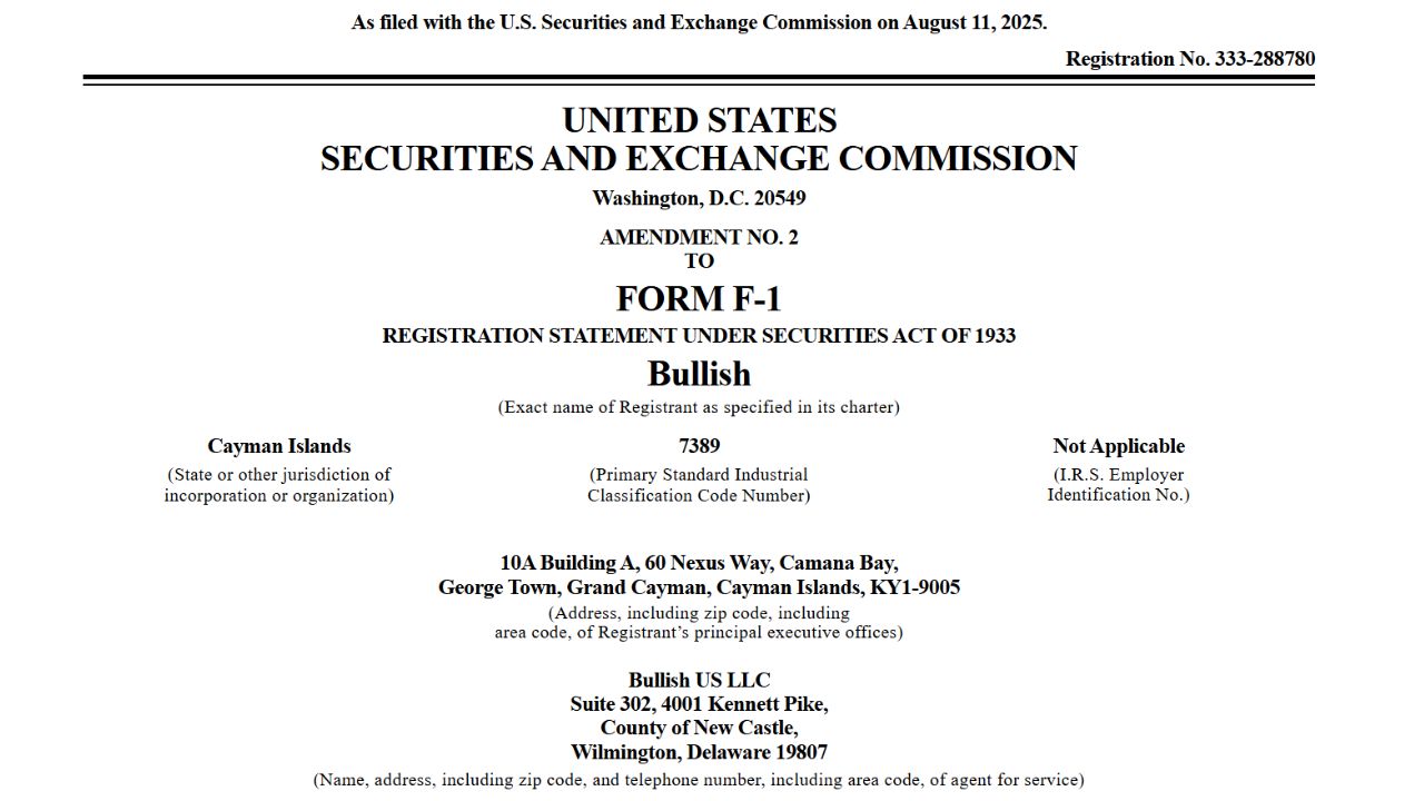 Bản kê khai đăng ký Mẫu F-1 được cập nhật của Bullish