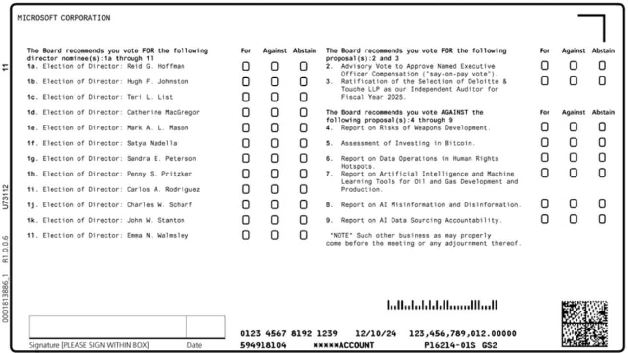 Mục 5 nêu rõ hội đồng quản trị Microsoft khuyến nghị các cổ đông bỏ phiếu chống lại khoản đầu tư Bitcoin