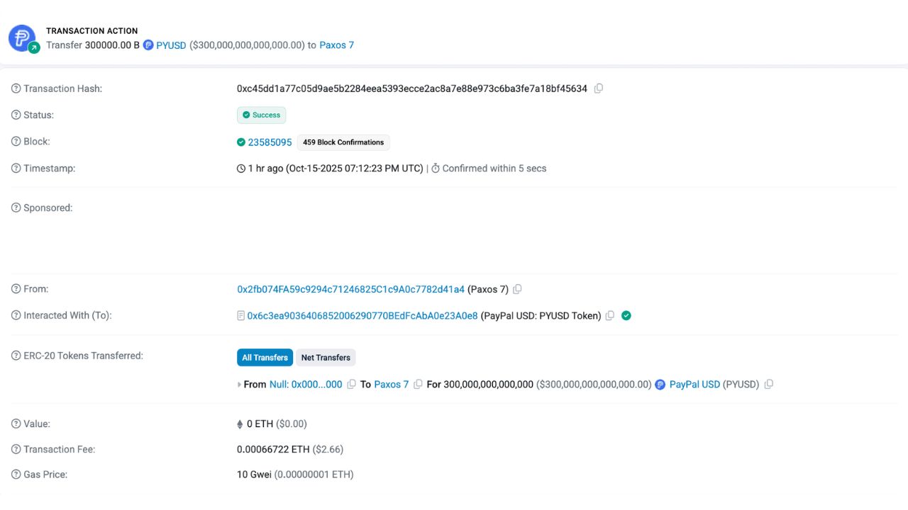 Xưởng đúc PYUSD trị giá 300 nghìn tỷ