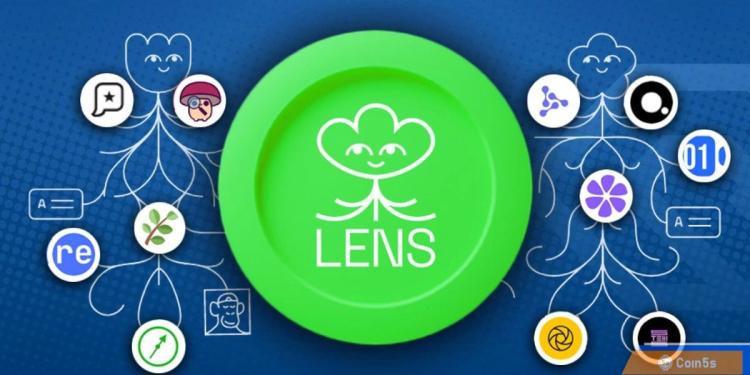 Lens Protocol là gì?